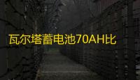 瓦尔塔蓄电池70AH比亚迪S6速锐RAV4江淮瑞风M3S5奔腾B50汽车电瓶